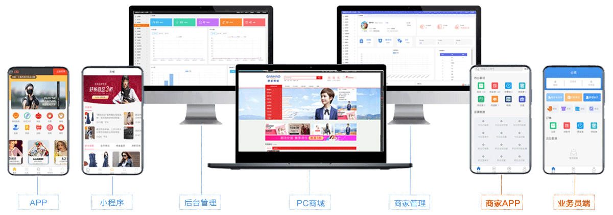 多终端电商系统