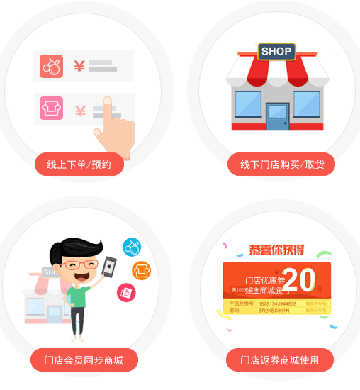 o2o电商系统-线下门店整合