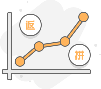 O2O的实质是线上+线下+物流